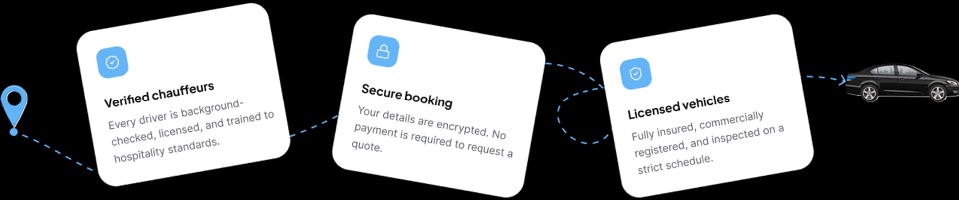 Verified chauffeurs, secure booking, and licensed vehicles — path from pickup to your ride